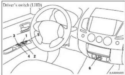 Driver's switch (LHD) 3 1 5 4 2 6 AA0095465