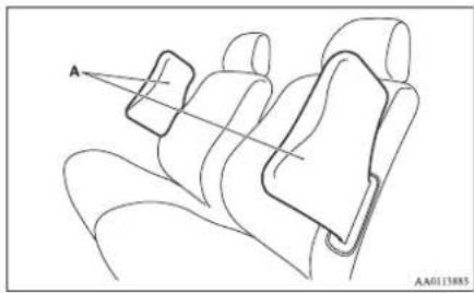 MITSUBISHI L200 (2015) - Side airbag system - 1