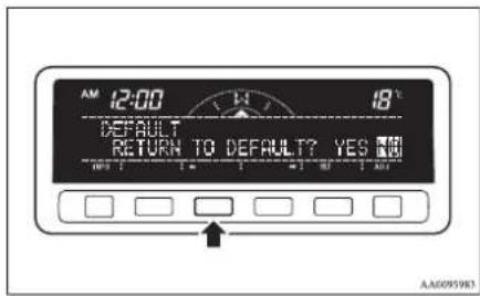 AM 12:00 18°C DEFAULT RETURN TO DEFAULT? YES AA0095983