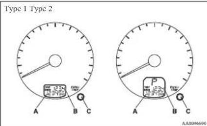 Type 1 Type 2 A B C A B C AA80965690
