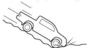 MITSUBISHI L200 (2015) - The front airbags MAY DE- PLOY when... - 3