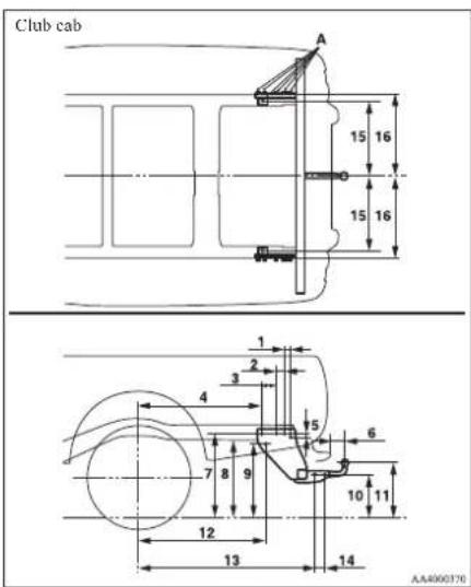 MITSUBISHI L200 (2015) - Towing bar mounting specifications - 1