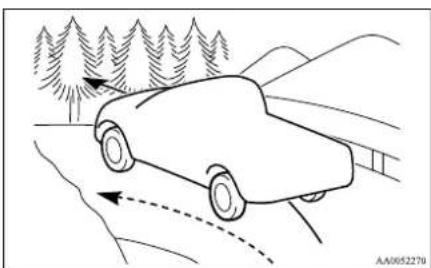 MITSUBISHI L200 (2015) - WARNING - 1