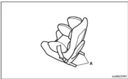 MITSUBISHI L200 (2015) - Child restraint system with ISOFIX mountings - 1