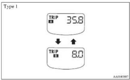 Type 1 TRIP 35.8 ↓ ↑ TRIP 8.0 AA0043887