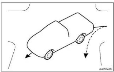 MITSUBISHI L200 (2015) - WARNING - 1