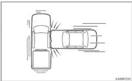 MITSUBISHI L200 (2015) - The side airbags and curtain airbags ARE DESIGNED TO DEPLOY when... - 1