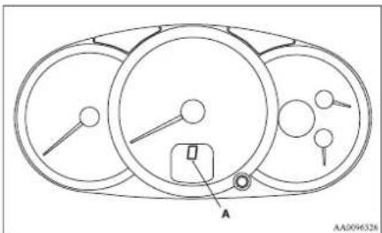 MITSUBISHI L200 (2015) - Sports mode indicator - 1