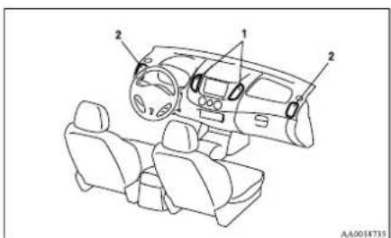 Technical diagram of a car interior with labeled parts, showing front and rear views with numbered annotations.