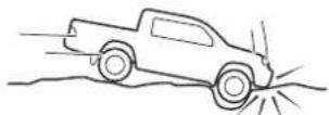 MITSUBISHI L200 (2015) - The front airbags MAY DE- PLOY when... - 2