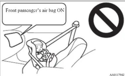 Front passenger's air bag ON AA0117942