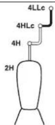 MITSUBISHI L200 (2015) - Transfer shift lever operation - 1