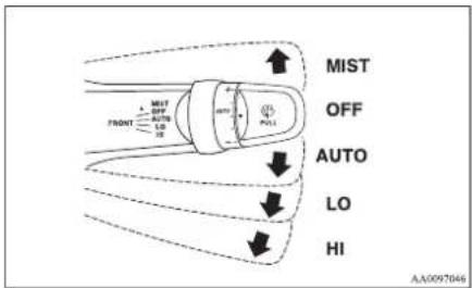 MIST OFF AUTO LO HI AA0097046