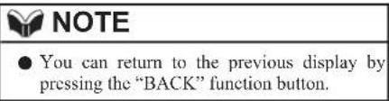 NOTE ● You can return to the previous display by pressing the "BACK" function button.