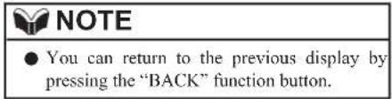 NOTE ● You can return to the previous display by pressing the "BACK" function button.