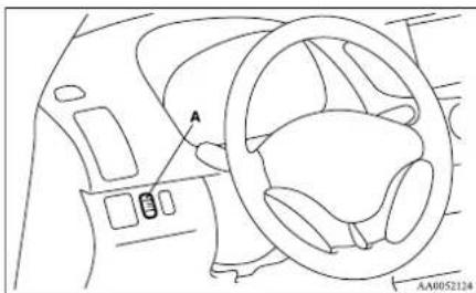 MITSUBISHI L200 (2015) - Rear differential lock\* - 1