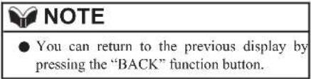 NOTE ● You can return to the previous display by pressing the "BACK" function button.
