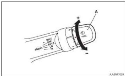 FRONT MST OFF AUTO HI + - PULL A AA8097039