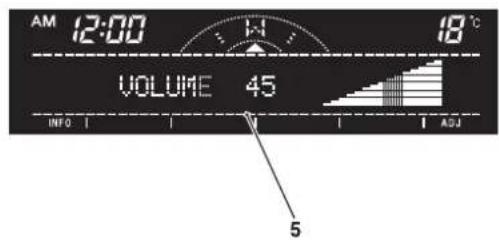 AM 12:00 VOLUME 45 INFO H 18°C T ADJ 5