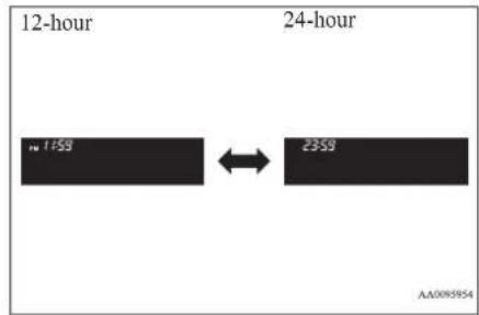 12-hour 24-hour w 1159 2353 AA0085954
