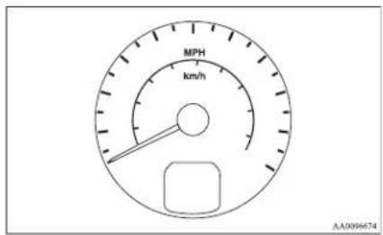 MPH km/h AA0096674