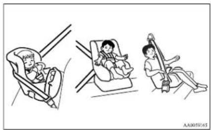 MITSUBISHI L200 (2014) - Infants and small children - 1