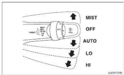 MIST OFF AUTO LO HI AA9057046