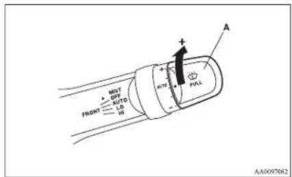 FRONT MST OFF AUTO 1.0 10 RWE PULL A AA0097662