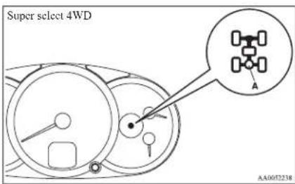 Super select 4WD AA0052238