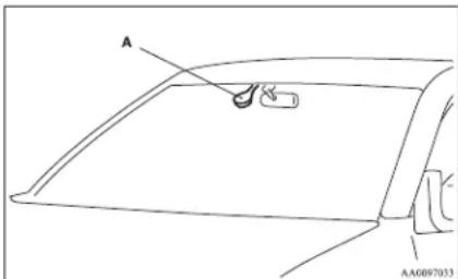 A AA0097033