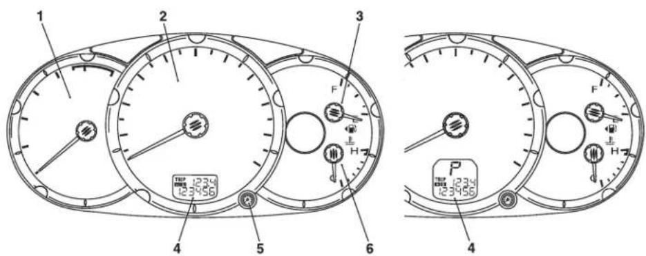 Technical diagram of a dual-circular gauge or dial with labeled components and display indicators