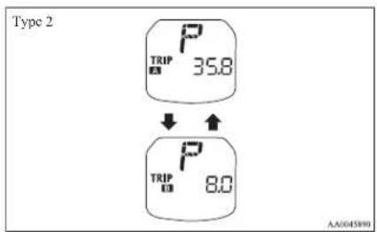 Type 2 P TRIP 35.8 ↓ ↑ P TRIP 8.0 AA0045899