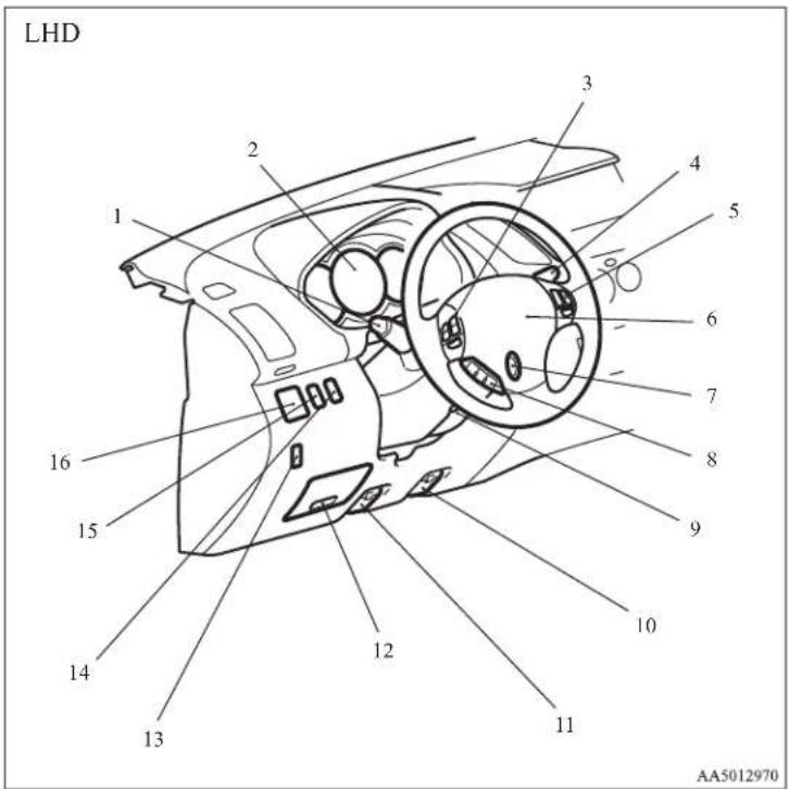 LHD 1 2 3 4 5 6 7 8 9 10 11 12 13 14 15 16 AA5012970
