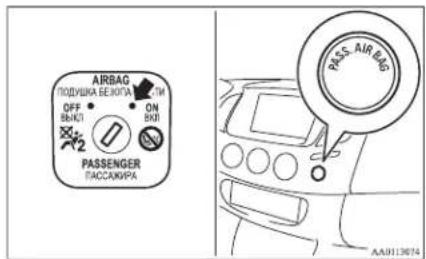 AIRBAG TOLYVILA BEKOTA ON OFF ON ENACI BDI PASSenger FACCAMPA PASS AIR BUS AA0113674
