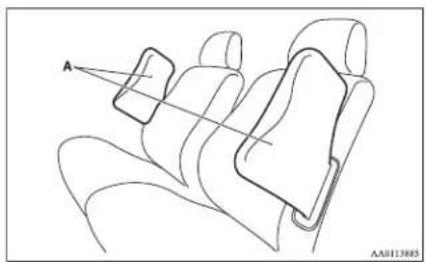 MITSUBISHI L200 (2014) - Side airbag system - 1