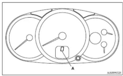 MITSUBISHI L200 (2014) - Sports mode indicator - 1