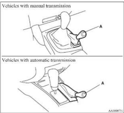Vehicles with manual transmission A Vehicles with automatic transmission A AA3008751