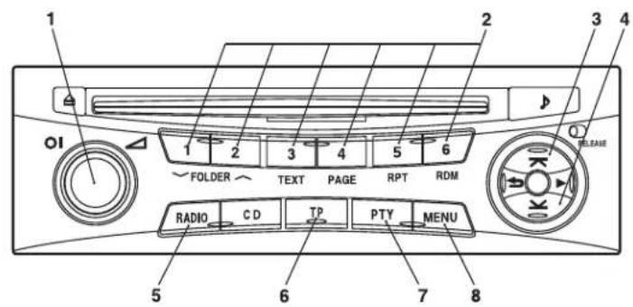 1 2 3 4 5 6 7 8 9 10 FOLDER TEXT PAGE RPT ROM RADIO CD TP PTY MENU 5 6