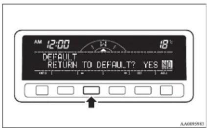 AM 12:00 18°C DEFAULT RETURN TO DEFAULT? YES NOT AA005983