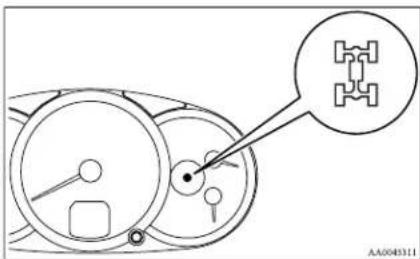 Diagram showing mechanical components with a magnified inset highlighting a specific component, labeled AA004311