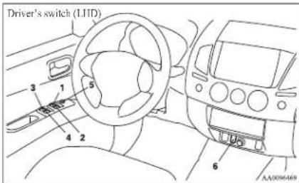 Driver's switch (LHD) 3 1 5 4 2 6 AA0096469