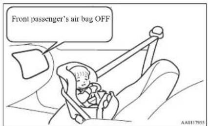 Front passenger's air bag OFF AA117955
