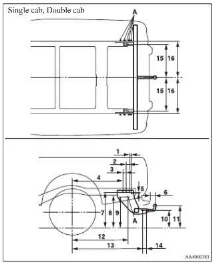 Single cab, Double cab 15 16 15 16 1 2 3 4 5 6 7 8 9 A 10 11 12 13 14 AA4000383