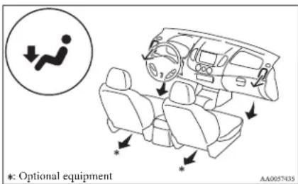 *: Optional equipment AA0057435