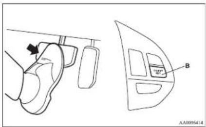Technical diagram showing a car interior with labeled components and directional arrow indicating motion or movement.