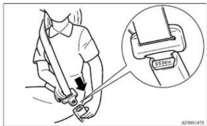 Diagram showing a person using a belt buckle, with an inset close-up highlighting the seatbelt detail.