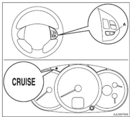 CRUISE