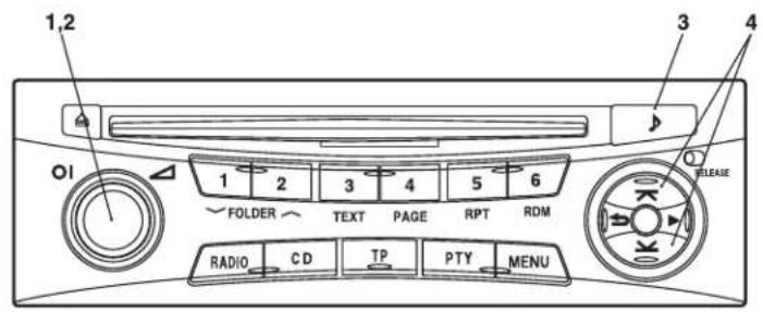 1,2 3 4 O1 FOLDER TEXT PAGE RPT RDM RADIO CD TP PTY MENU RELEASE
