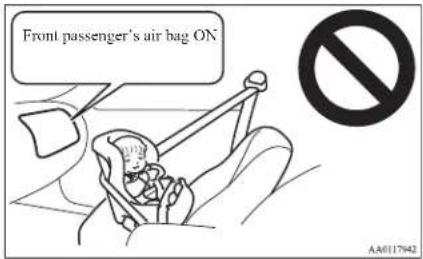 Front passenger's air bag ON AA0117942