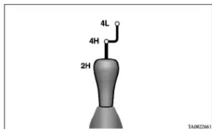 4L 4H 2H TA0022661